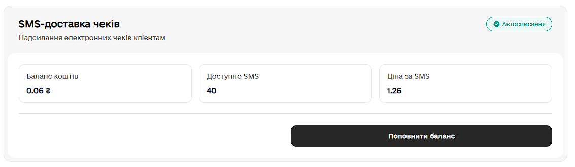 Оплата СМС
